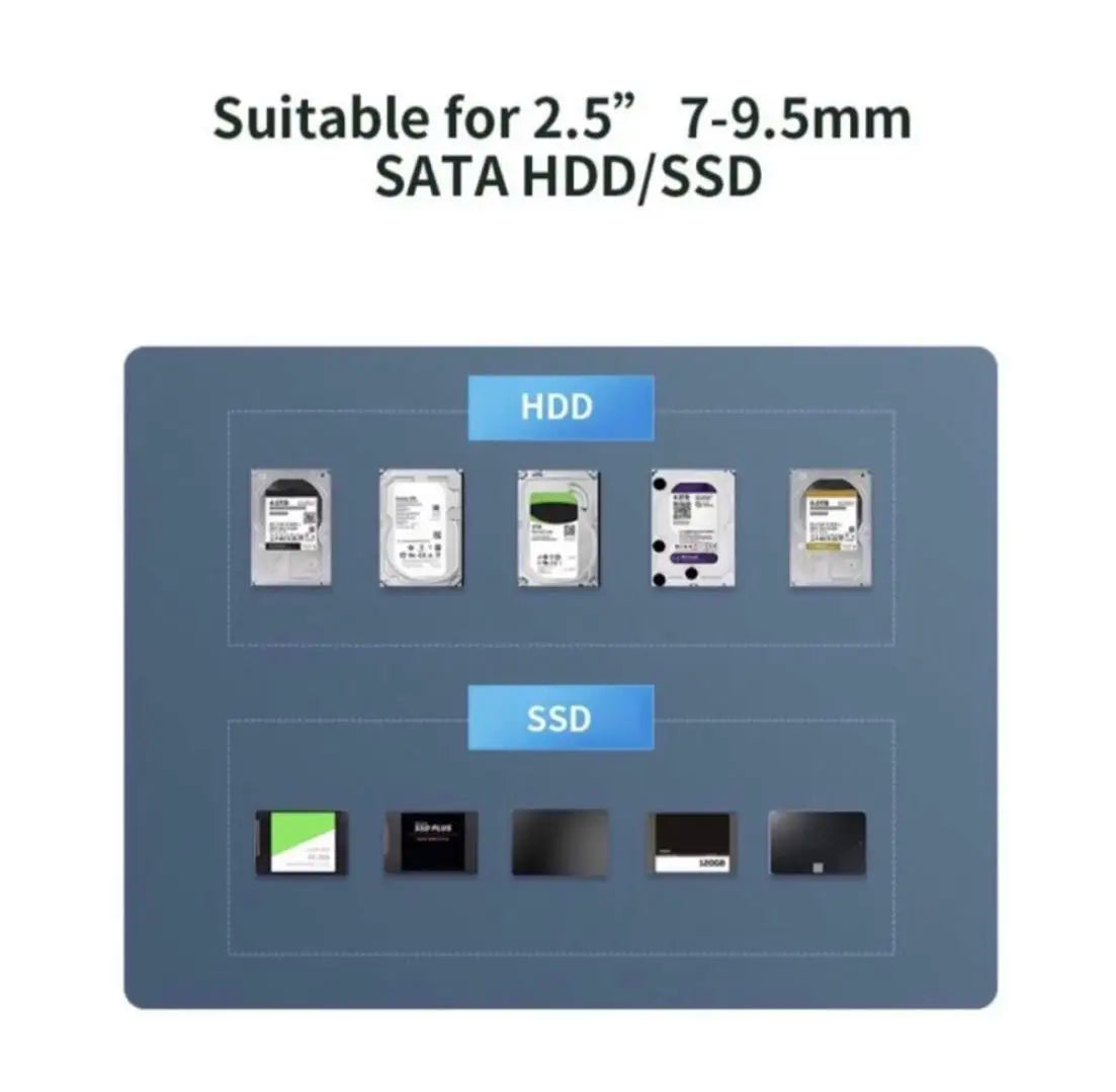 Case Gaveta Hd Externo Sata 2.5 Para PC Computador Notebook Usb 2.0 - Venda Nacional Entrega Rápida