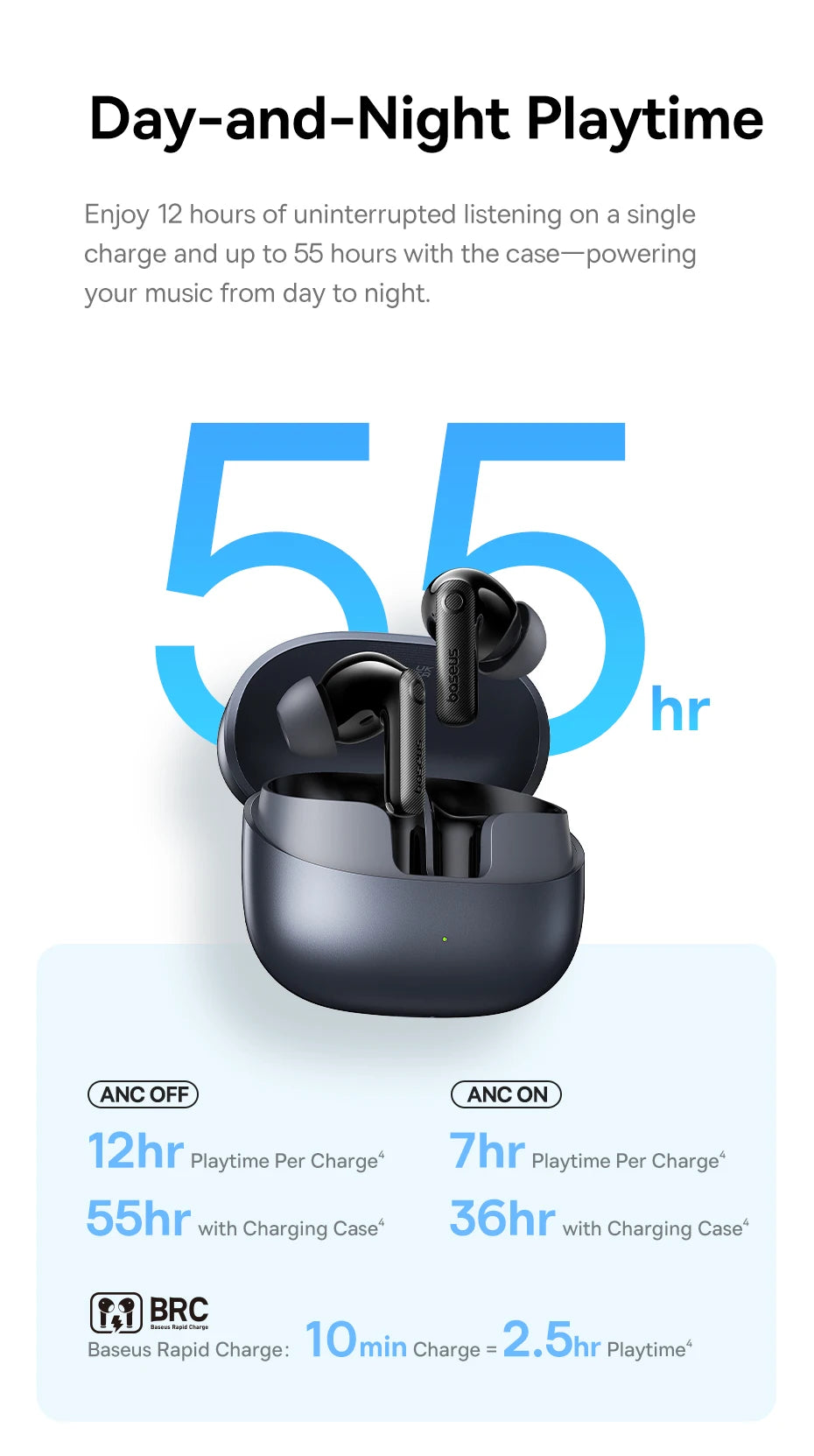 Fones de ouvido sem fio Bluetooth 6.0 50dB Baseus EP10 Pro ANC