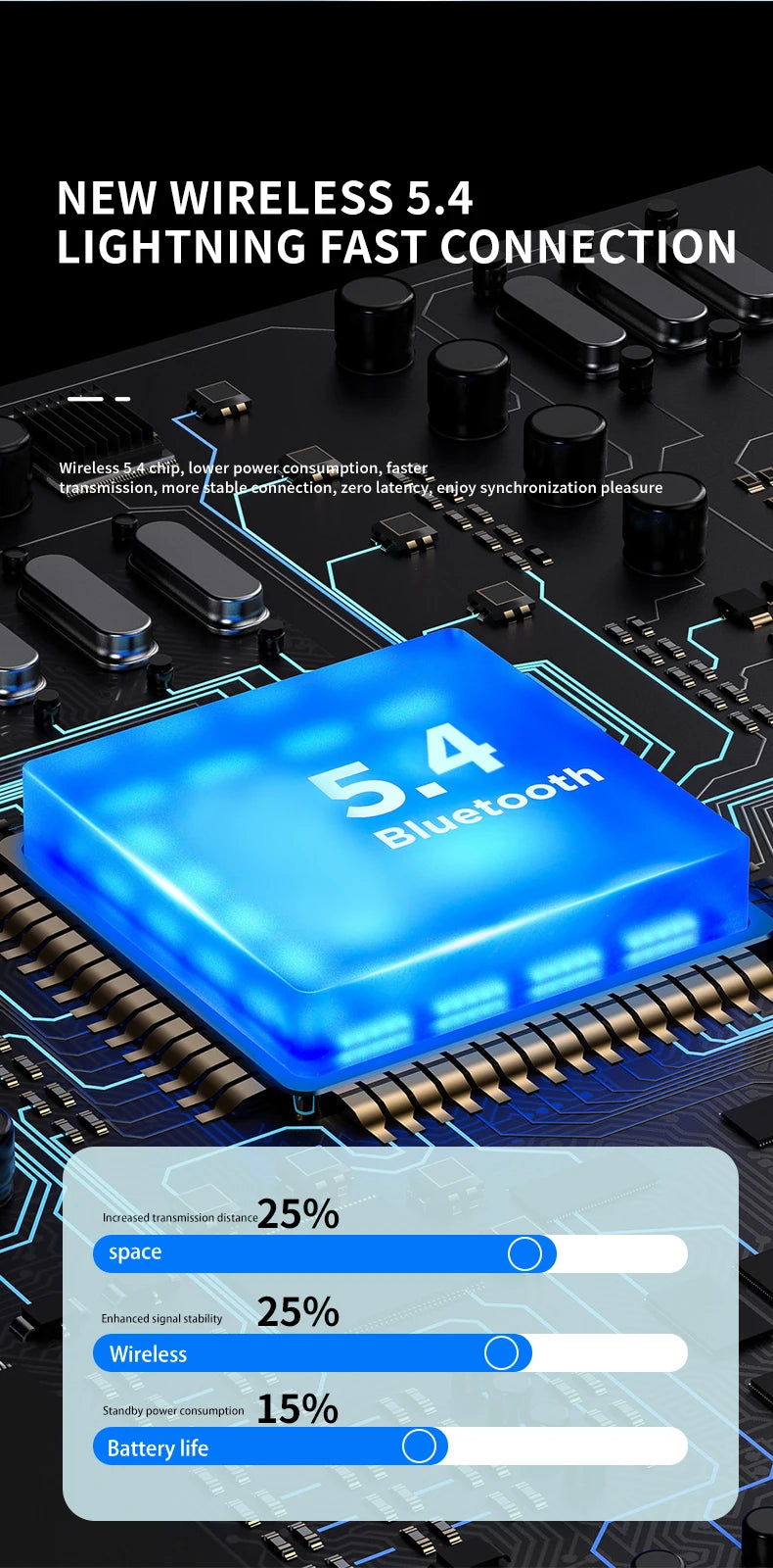 Fone de ouvido sem fio aberto Bluetooth 5.4 180 ° Rotação ajustável esquerda direita fone de ouvido universal com microfone esportivos