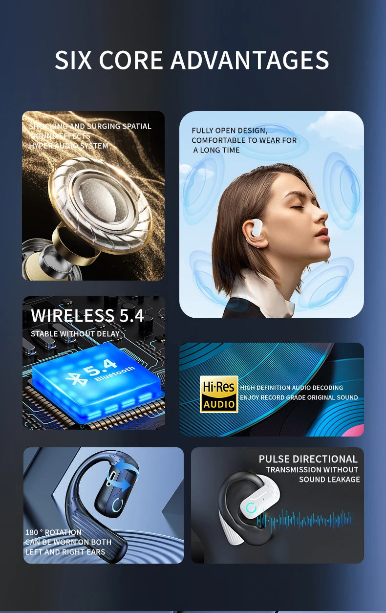Fone de ouvido sem fio aberto Bluetooth 5.4 180 ° Rotação ajustável esquerda direita fone de ouvido universal com microfone esportivos