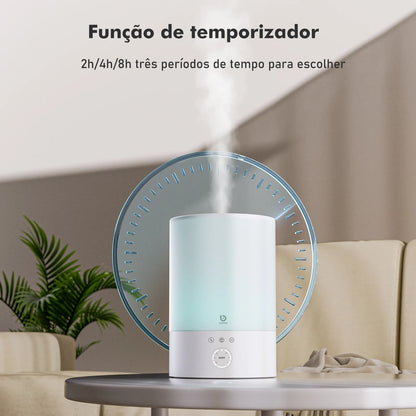 Wifi , Tuya, Umidificador Ar, Umidificador De Ar, Quarto, Purificador De Ar, Humidificador De Ar, Purificador De Agua