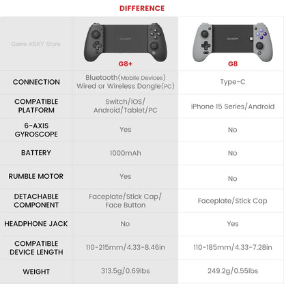 Controle Gamepad Gamesir Galileo G8 Plus com Bluetooth para Android IOS Switch Tablet Pc Celular Cor Cinza Espacial