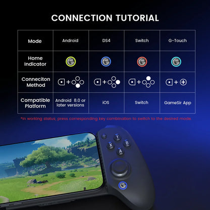 Controle Gamepad Gamesir Galileo G8 Plus com Bluetooth para Android IOS Switch Tablet Pc Celular Cor Cinza Espacial