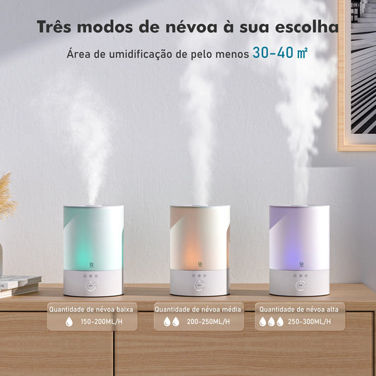 Wifi , Tuya, Umidificador Ar, Umidificador De Ar, Quarto, Purificador De Ar, Humidificador De Ar, Purificador De Agua