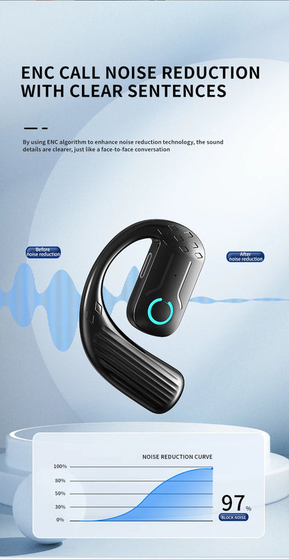 Fone de ouvido sem fio aberto Bluetooth 5.4 180 ° Rotação ajustável esquerda direita fone de ouvido universal com microfone esportivos