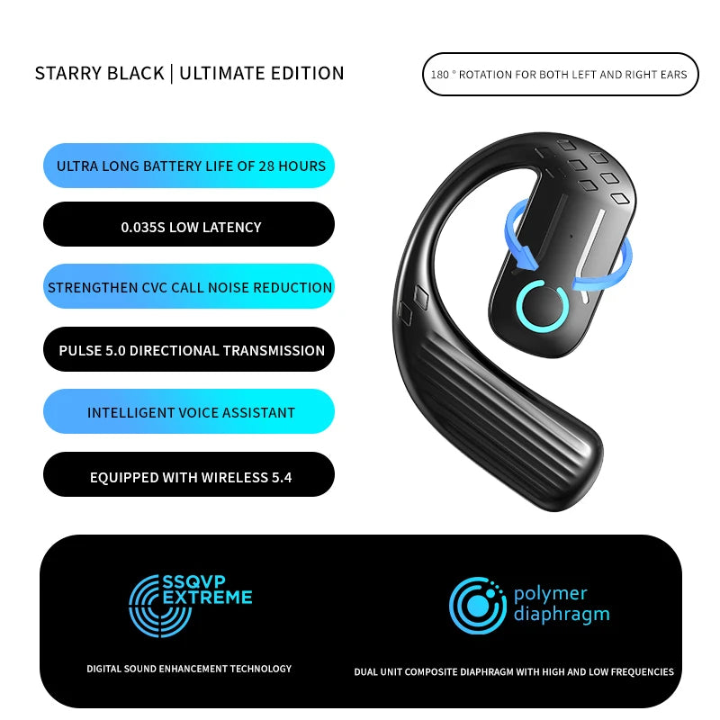 Fone de ouvido sem fio aberto Bluetooth 5.4 180 ° Rotação ajustável esquerda direita fone de ouvido universal com microfone esportivos