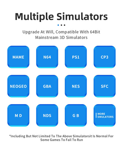 Console de jogos portátil 3,5 polegadas 4:3 Tela IPS ArkOS Opendinglinux Gaming Gift POWKIDDY RGB10X Retro