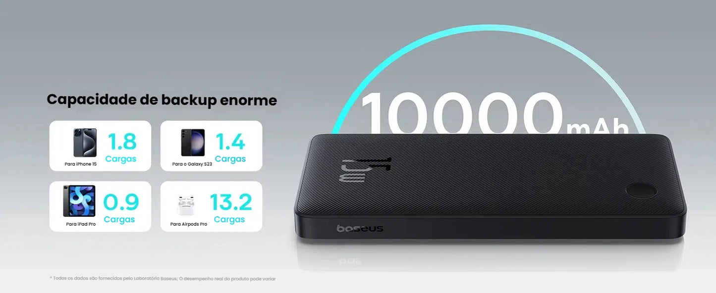 Carregamento Simultaneo Compativel com iPhone e Androids Carregador Portátil Power Bank Baseus Turbo Airpow Lite 10000mah 15w