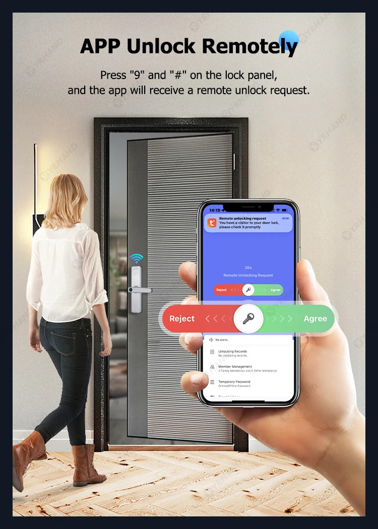 Fechadura Eletrônico Digital Biometric Fingerprint Lock App Remote Water poof Smart Door Lock YRHAND Tuya Wifi Sliver