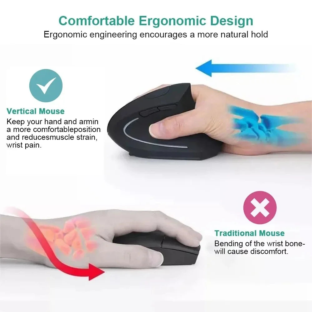 Rato vertical ergonômico 2.4ghz mouse óptico sem fio 3 dpi ajustável 800/1200/1600 6 botões para computador portátil desktop